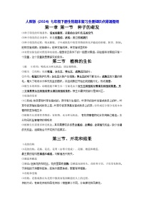 人教版（2024）七年级下册生物期末复习全册知识点背诵提纲 学案