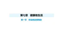 初中生物人教版（2024）八年级上册（2024）第一节 传染病及其预防图片ppt课件