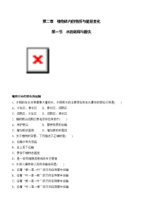 初中生物水的利用与散失精品同步测试题
