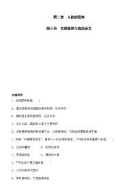 初中生物人教版（2024）七年级下册（2024）合理营养与食品安全精品同步练习题