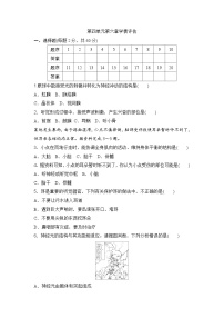 初中生物人教版（2024）八年级上册（2024）第四单元 人体生理与健康（二）第六章 人体生命活动的调节第一节 人体对外界环境的感知课时训练