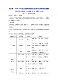 冀少版（2024）八年级上册生物期末复习全册知识点考点背诵提纲 学案