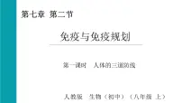 初中生物人教版（2024）八年级上册（2024）第二节 免疫与免疫规划背景图ppt课件