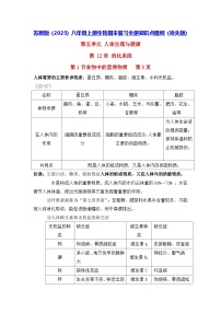 苏教版（2025）八年级上册生物期末复习全册知识点提纲（抢先版）