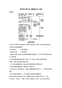 初中生物人教版（2024）八年级上册（2024）第七章 健康地生活优秀精练
