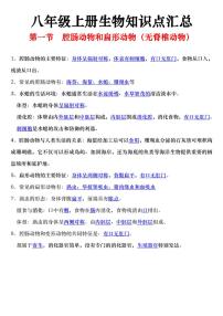 【人教】八上生物知识点总结