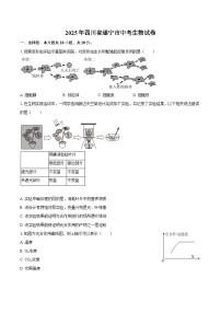2025年四川省遂宁市中考生物试卷（含解析）