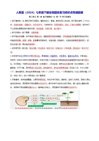 人教版（2024）七年级下册生物期末复习-知识点背诵提纲 学案