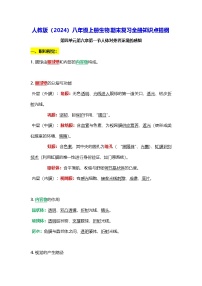 人教版（2024）八年级上册生物期末复习全册知识点提纲 讲义