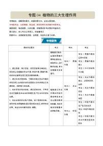 专题04 植物的三大生理作用（3大考向精研精练）-备战2025年中考生物真题题源解密（湖南专用） 含答案