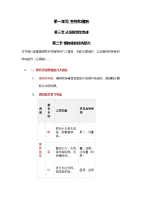 初中生物人教版（2024）七年级上册（2024）植物体的结构层次学案设计