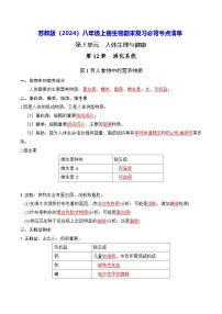 苏教版（2024）八年级上册生物期末复习必背考点清单 讲义