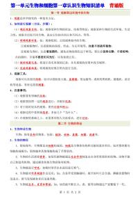 2024版人教版七年级上册生物期末高频常考核心必背知识清单