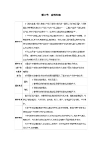 初中生物人教版（2024）八年级下册（2024）第二节 有性生殖教案设计