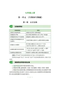 2024版人教版初中生物七年级上册期末知识梳理