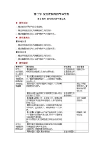 人教版（2024）七年级下册（2024）发生在肺内的气体交换教案