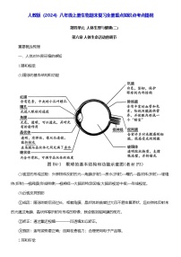 人教版（2024）八年级上册生物期末复习全册重点知识点考点提纲 讲义