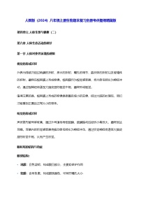 人教版（2024）八年级上册生物期末复习全册考点提纲精简版 讲义