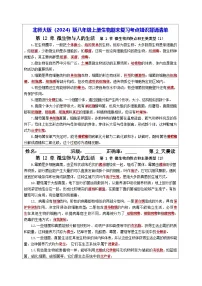 北师大版（2024）版八年级上册生物期末复习考点知识背诵清单 讲义
