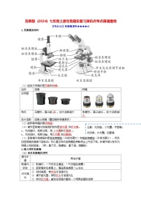 苏教版（2024）七年级上册生物期末复习知识点考点背诵提纲 讲义