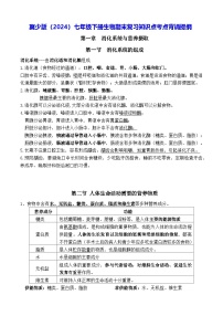 冀少版（2024）七年级下册生物期末复习知识点考点背诵提纲 讲义
