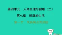 生物八年级上册（2024）第一节 传染病及其预防习题课件ppt