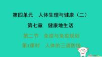 初中生物人教版（2024）八年级上册（2024）第一节 传染病及其预防习题课件ppt
