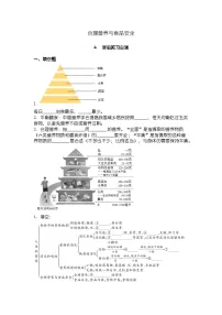 初中生物人教版（2024）七年级下册合理营养与食品安全课后练习题