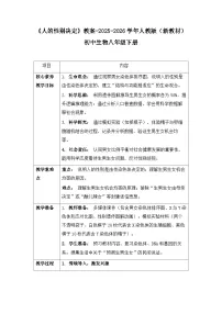 初中生物人教版（2024）八年级下册（2024）第六单元 生命的延续和发展第二章 生物的遗传与变异第四节 人的性别决定教学设计及反思