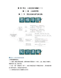 初中生物人教版（2024）七年级下册（2024）发生在肺内的气体交换优质学案设计