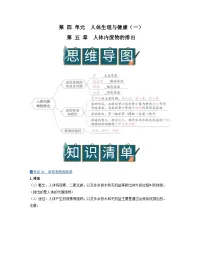 初中生物人教版（2024）七年级下册（2024）人体内废物的排出优秀学案设计