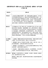 初中生物冀少版（2024）八年级下册（2024）第六节 遗传育种技术教学设计及反思