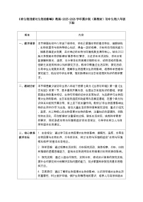初中生物冀少版（2024）八年级下册（2024）第七单元 生物与环境第一章 生态系统第一节 非生物因素对生物的影响教学设计及反思
