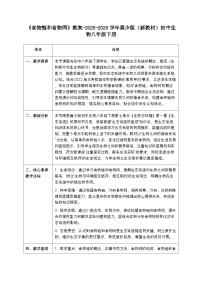初中冀少版（2024）第四节 食物链和食物网教学设计