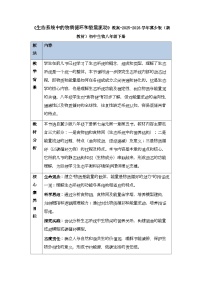 冀少版（2024）八年级下册（2024）第七单元 生物与环境第一章 生态系统第五节 生态系统中的物质循环和能量流动教案及反思