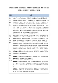 冀少版（2024）八年级下册（2024）跨学科实践活动 设计制作装置，探究某种环境污染的成因教学设计