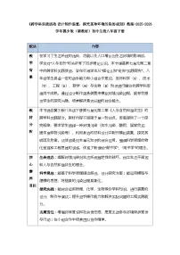 冀少版（2024）八年级下册（2024）跨学科实践活动 设计制作装置，探究某种环境污染的成因教学设计
