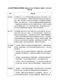 初中生物冀少版（2024）八年级下册（2024）二、生物对环境的适应和影响表格教案