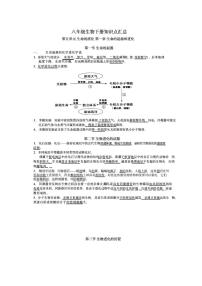 苏教版八年级《生物》下册知识点汇总