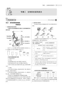 专题二    生物体的结构层次