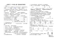 _2021年中考生物一轮复习： 鲁科版第一单元 生物和生物圈、第二单元生物体的结构层次 综合复习