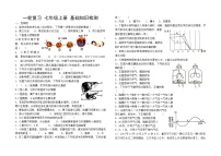 _2021年中考生物一轮复习：鲁科版第四单元 基础知识检测题