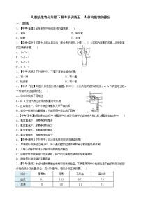 人教版生物七年级下册专项训练五  人体内废物的排出