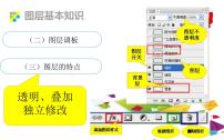 闽教版（2020）八年级上册第3课 调节平面设计素材色彩示范课课件ppt