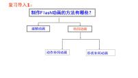 初中信息技术大连版八年级下册第三课 层次分明——图层的应用示范课ppt课件