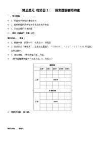 初中信息技术泰山版 (2018)第3册微项目1 探索数据表格构建表格教案