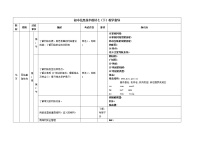 人教2021版（内蒙）七年级下册五、保护个人隐私优秀随堂练习题