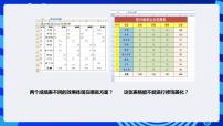 信息技术七年级下册第三节 编辑与修饰工作表优质课件ppt