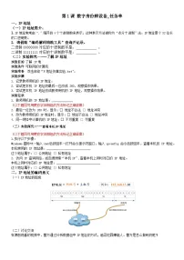 人教版（2024）七年级全一册第2单元 直播网络我来建第6课 数字身份辨设备优质学案
