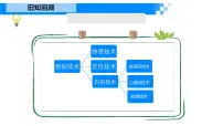 初中信息技术浙教版（2023）七年级下册常见的传感器教课内容ppt课件